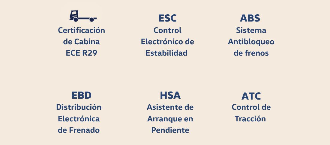 Mayor foco en seguridad activa y pasiva